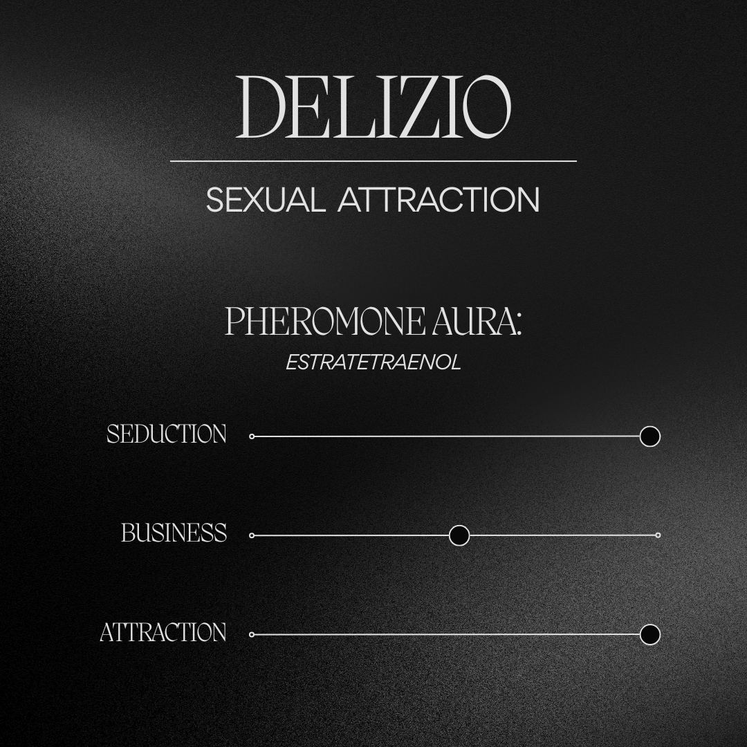 DELIZIO